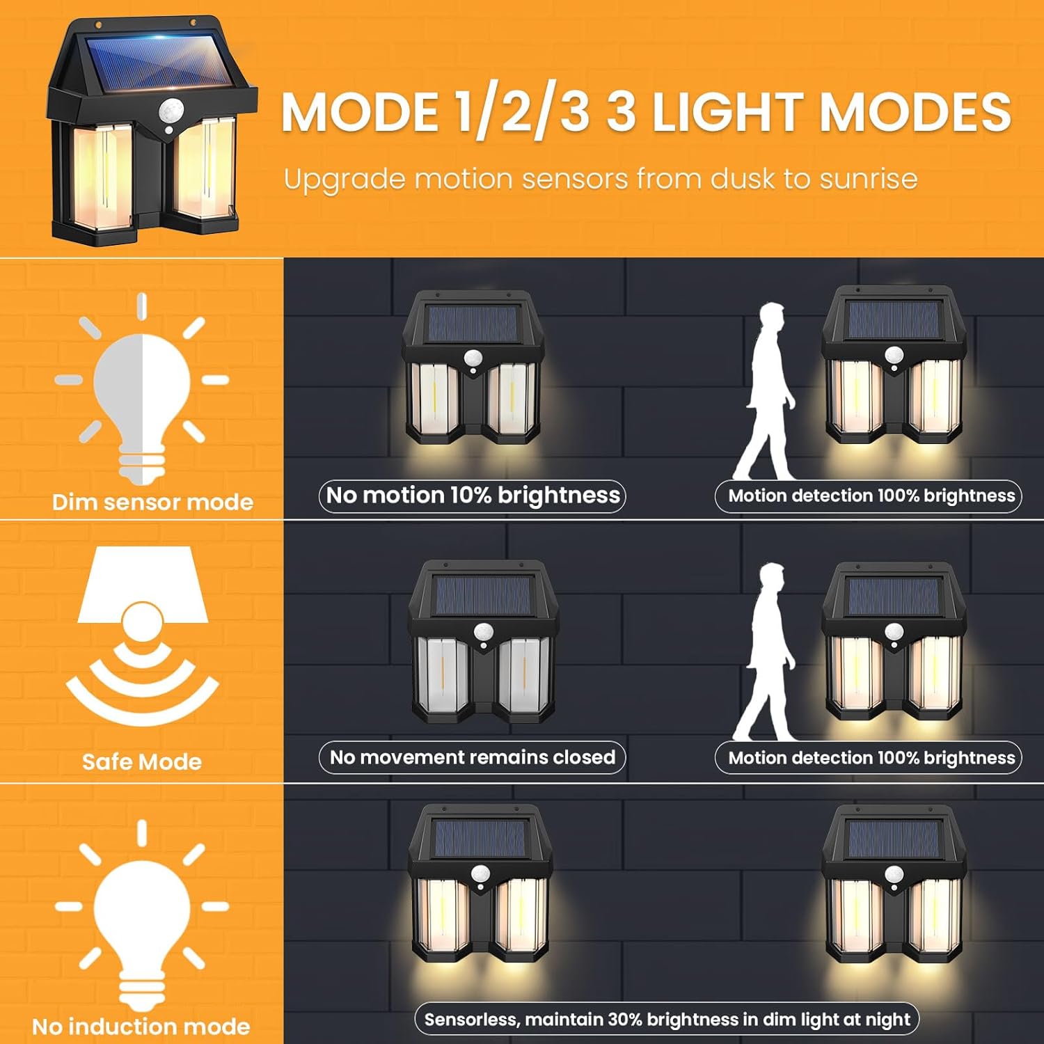 Outdoor Lighting Linear - مصباح جداري يعمل بالطاقة الشمسية بتصميم