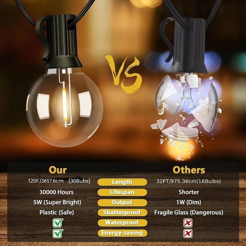 سلسلة أضواء G40 تعمل بالطاقة ا - مراجعة Outdoor Lighting For Fence وسعره