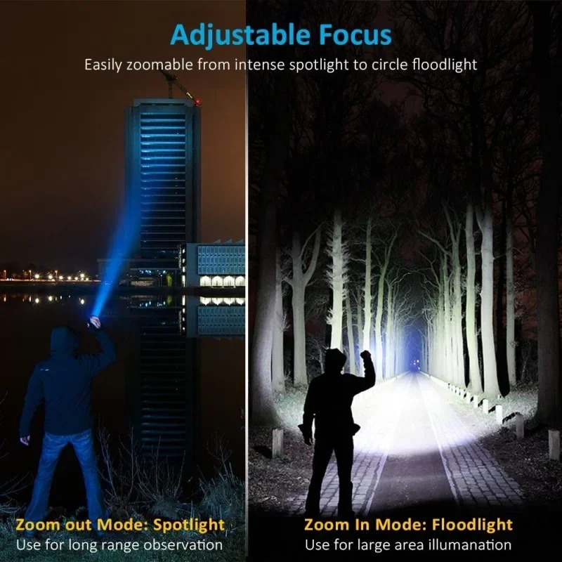 مصباح يدوي LED قابل لإعادة الش - مراجعة Outdoor Lighting Bulbs وسعره