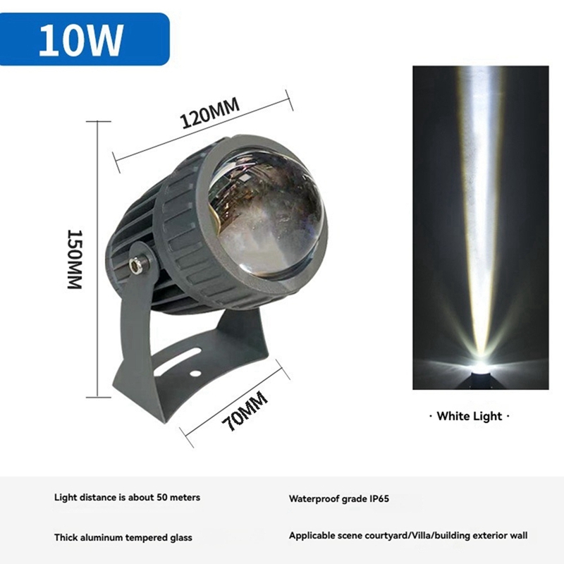 في الهواء الطلق LED حديقة الجد - مراجعة Outdoor Lighting Landscape وسعره