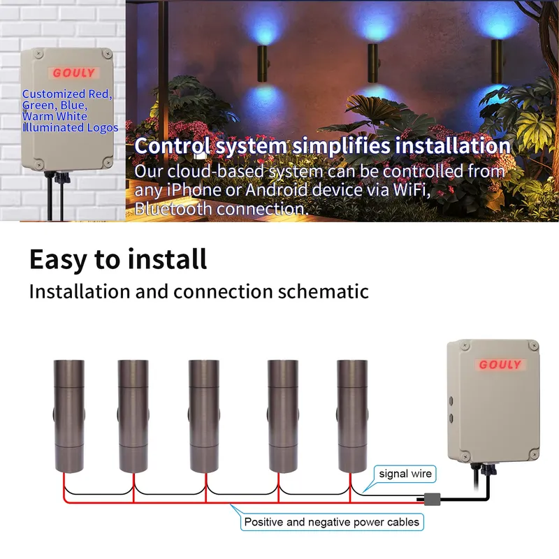 مصباح جداري خارجي LED من النحا - مراجعة Outdoor Lighting Pathway وسعره