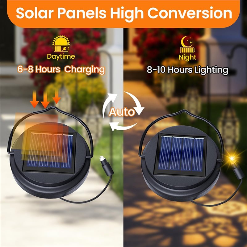 مصباح شمسي B50C بديل للإضاءة ا - مراجعة Outdoor Lighting Unit وسعره