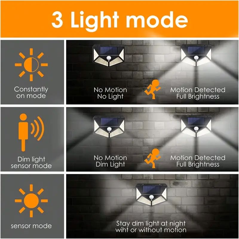 مصباح حديقة شمسي خارجي بـ 100  - مراجعة Outdoor Lighting Linear وسعره