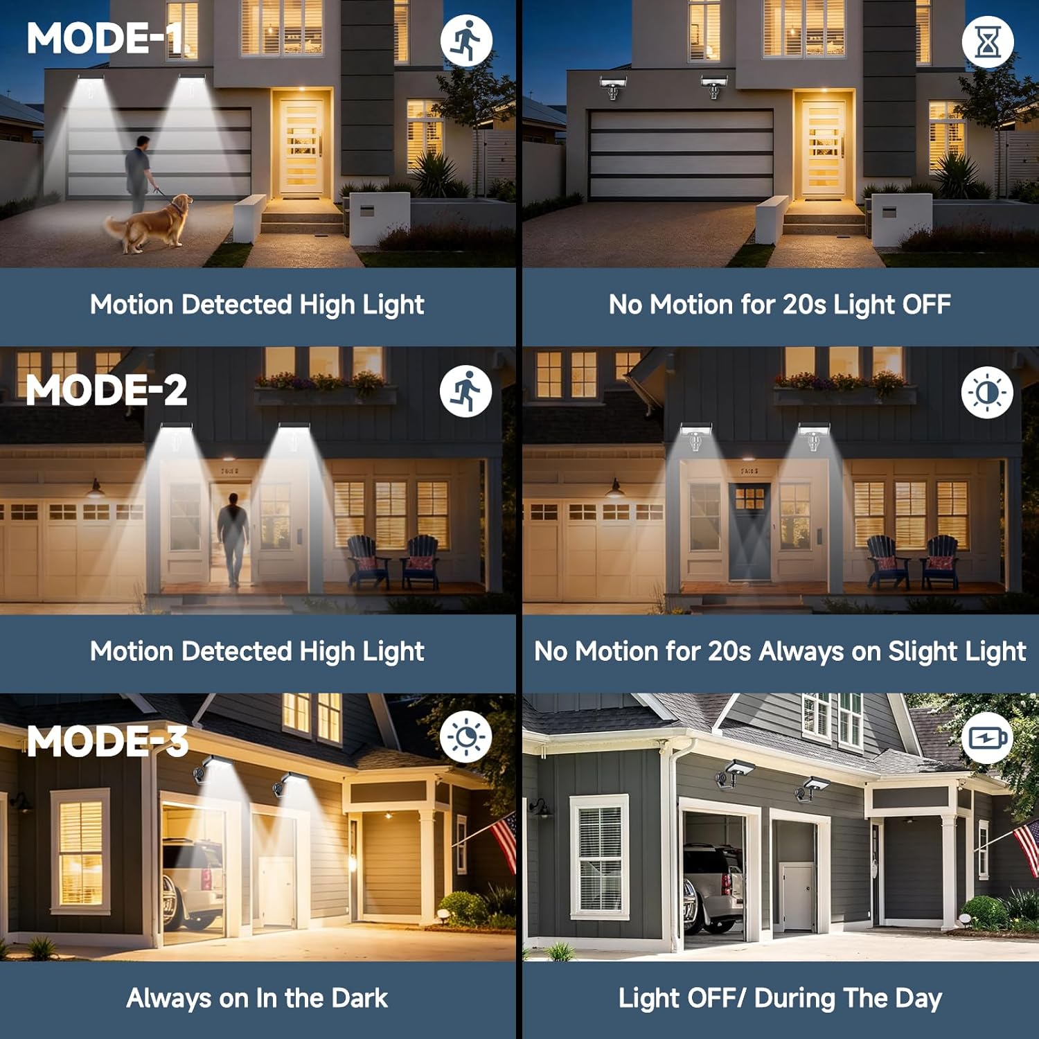 أضواء شمسية مغناطيسية خارجية م - مراجعة Outdoor Lighting Install وسعره